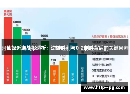阿仙奴近期战报透析：逆转胜利与0-2制胜背后的关键因素