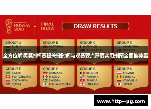 全方位解读澳洲杯赛程关键时间与观赛要点深度实用指南全面推荐篇