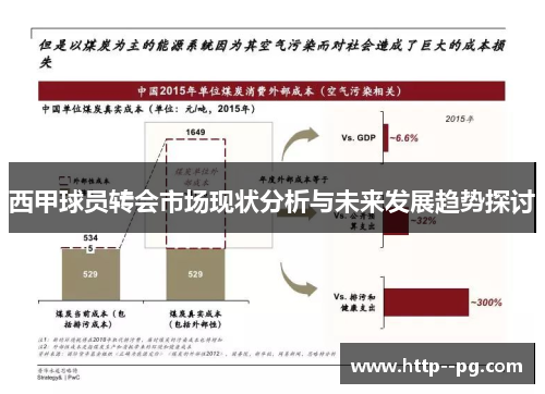 西甲球员转会市场现状分析与未来发展趋势探讨