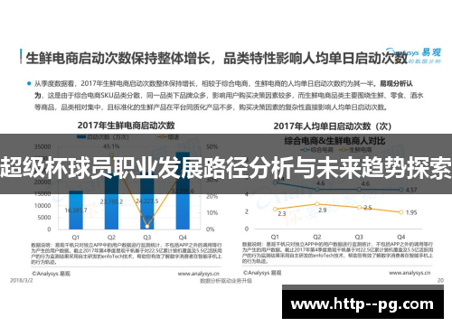 超级杯球员职业发展路径分析与未来趋势探索